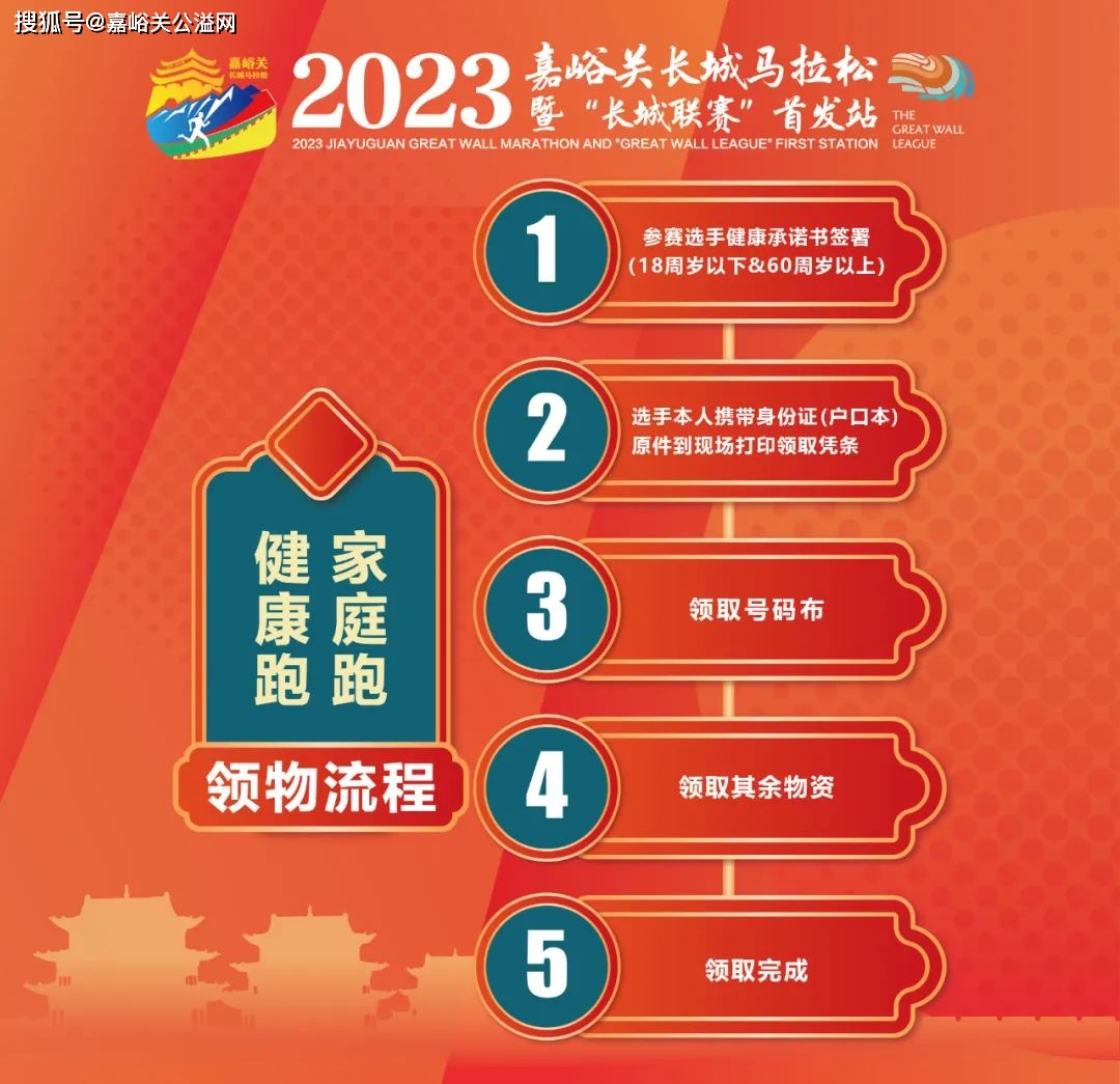 满18岁的身份证和地址_满18岁的身份证和地址_满18岁的身份证和地址