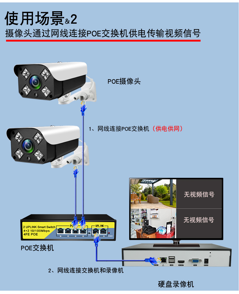 监控摄像头的视角范围_摄像头监视角度_监控摄像头视角范围