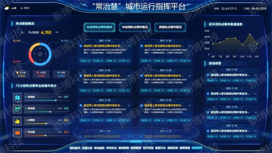 网络舆情联动机制_互联网舆情服务_移动互联网的舆情