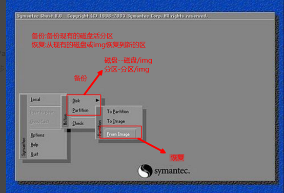 硬盘分区后没有d盘_分区后d盘没了_分区没有d盘盘符