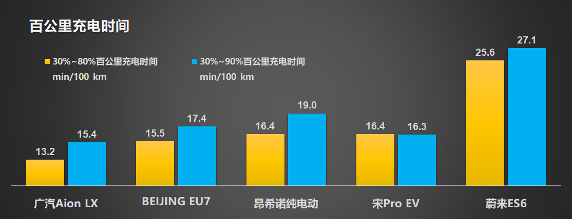 省电王节电器真的有用吗_miui7和miui8哪个省电_省电模式