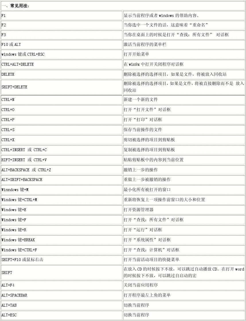 hkeytray.exe是什么_hkeytray.exe是什么_hkeytray.exe是什么