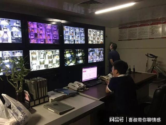 监控员工工作_监控人员工作流程_监控员工作内容