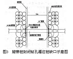 地铁暗埋矩形隧道施工及周围环境保护技术