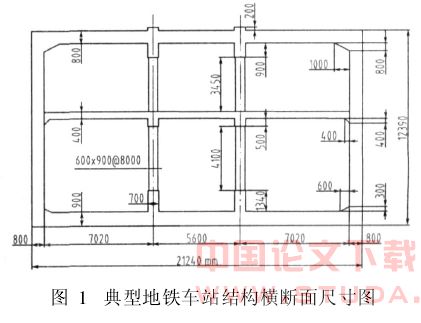 混凝土动弹模对地铁车站结构地震响应影响的分析