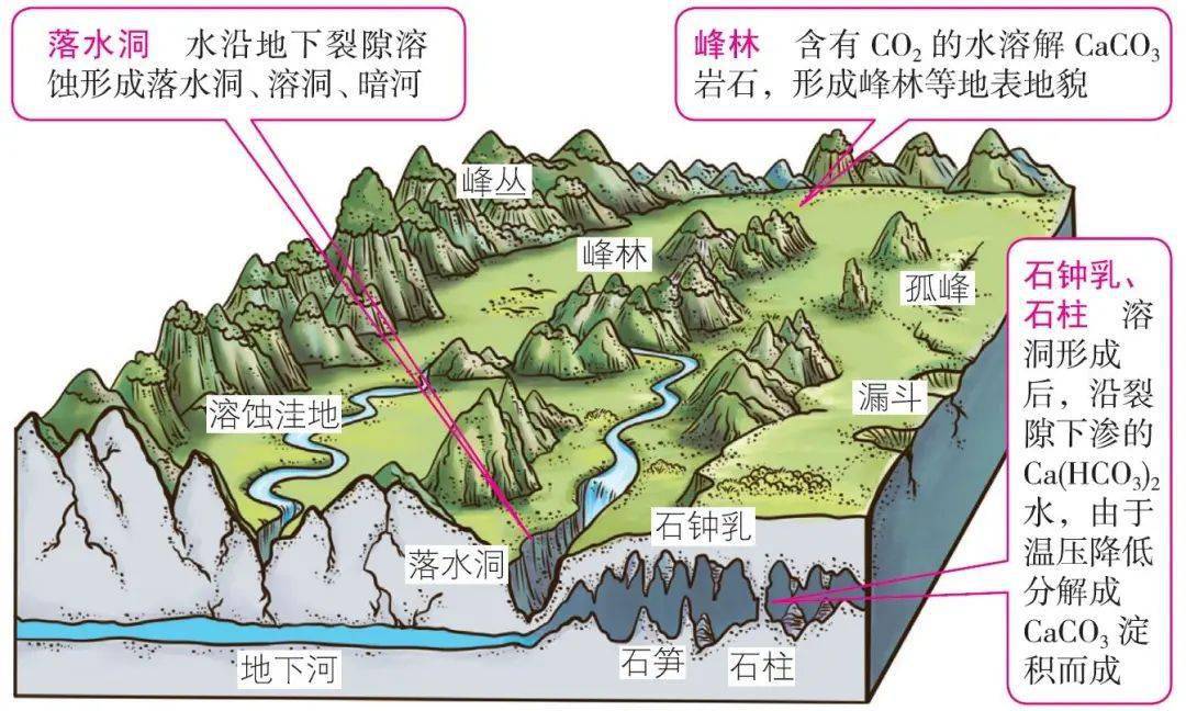 mapinfo mapx 4.5_mapinfo mapx 4.5_mapinfo mapx 4.5