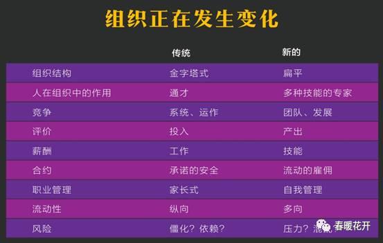 桌面显示网上邻居_网上邻居放在桌面上_邻居桌面网上显示器怎么用