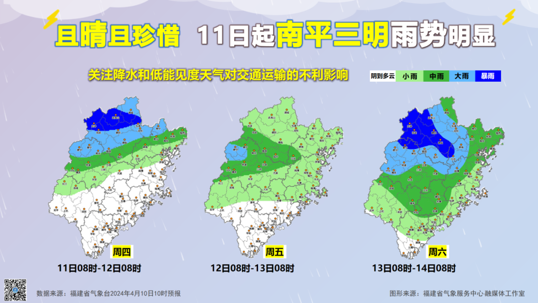雷电大雨暴雨！今起！福建又有强对流！