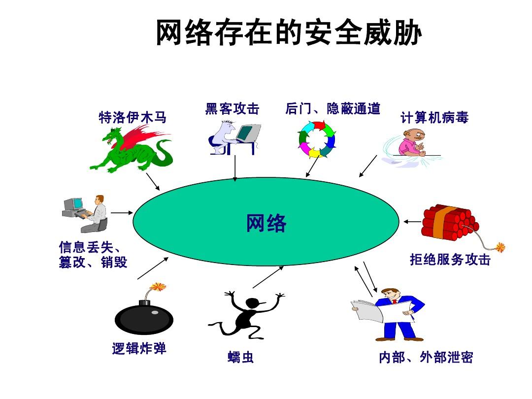 进程是什么的基本单位_smc.exe是什么进程_进程是静态的还是动态的
