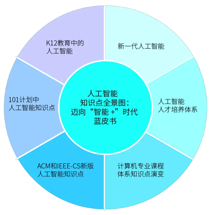 新版操作系统_中国最新操作系统_现在最新操作系统