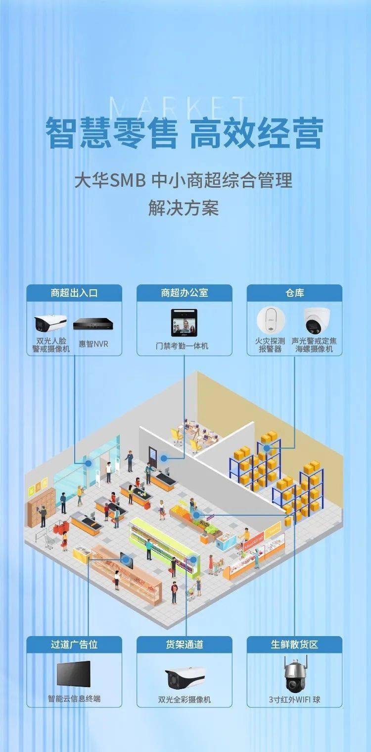 智慧云商_智慧商通官方下载_智慧商情app