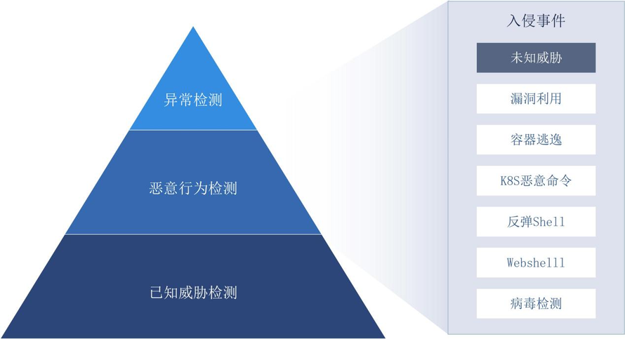 statreport.dll_statreport.dll_statreport.dll
