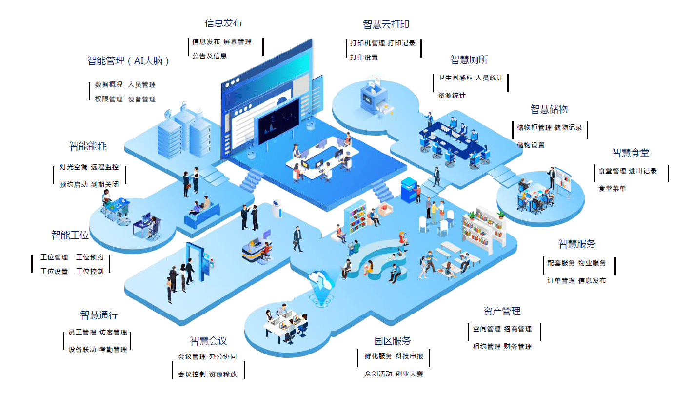 应用技术大学_3s技术应用_应用技术学院是什么学校