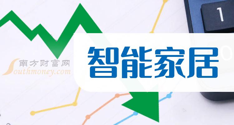 全志t7处理器_全志t7处理器_全志t7处理器