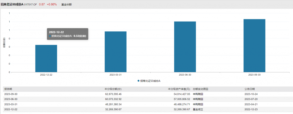 万家乐10k3怎么样_万家乐10z3_万家乐10k1
