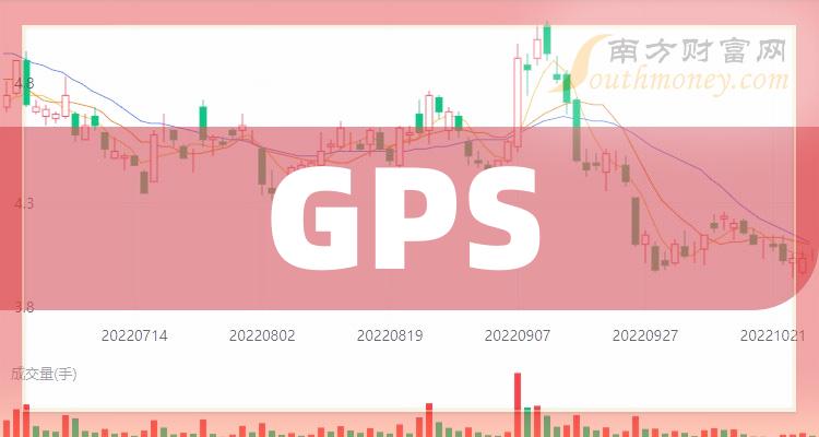 gps antenna剪断_antenna天线_gpsantenna是什么