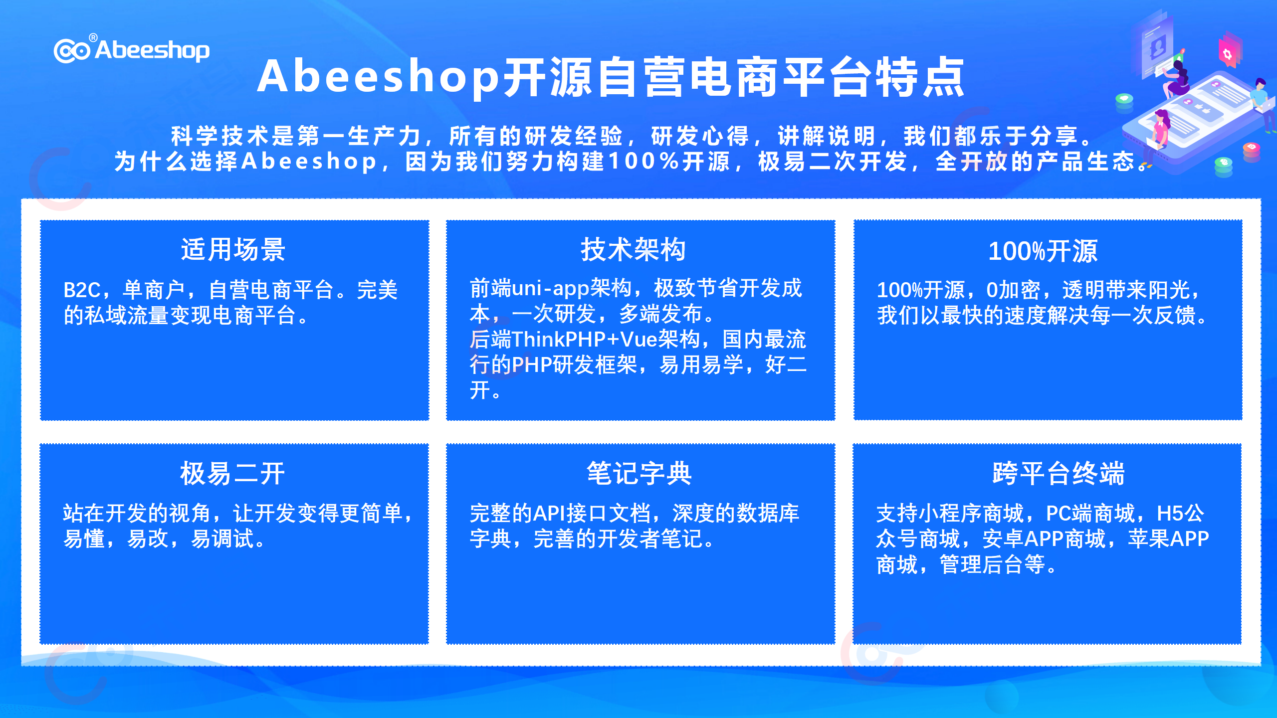 开源是指什么意思_shopnc是开源的吗_开源是哪个省的