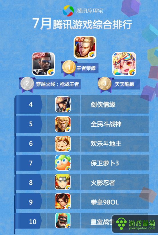 安居客二手房出租_anuke_安居客二手房官网