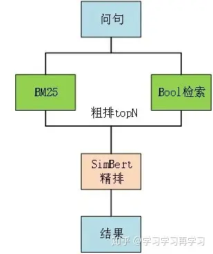 qt 实现qq聊天_qt 实现qq聊天_qt 实现qq聊天