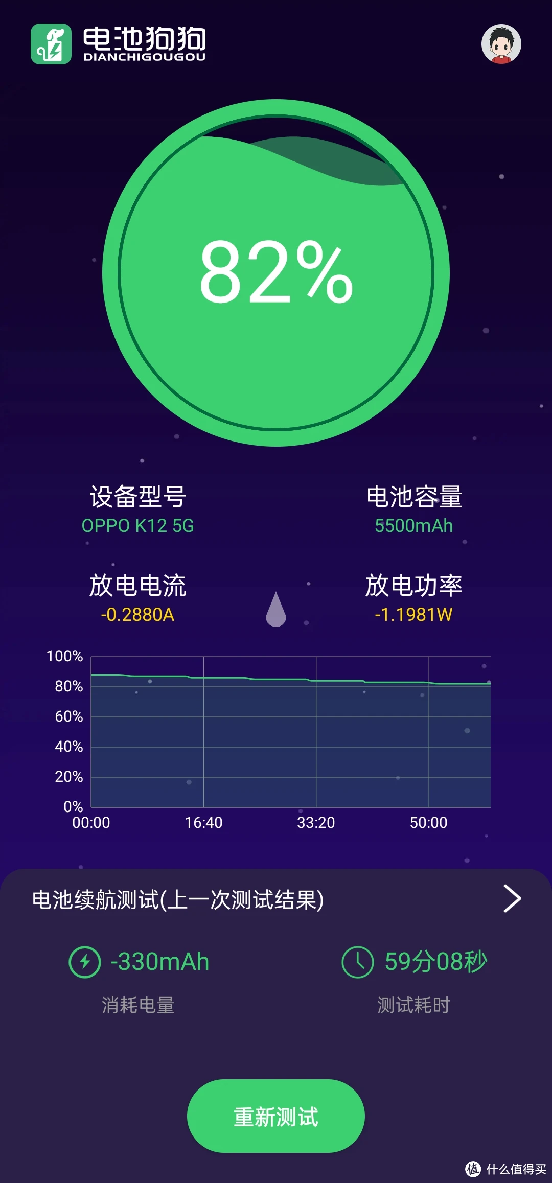 充电手机屏幕乱跳怎么解决_充电手机发热是什么原因_oppo81手机怎样充电快