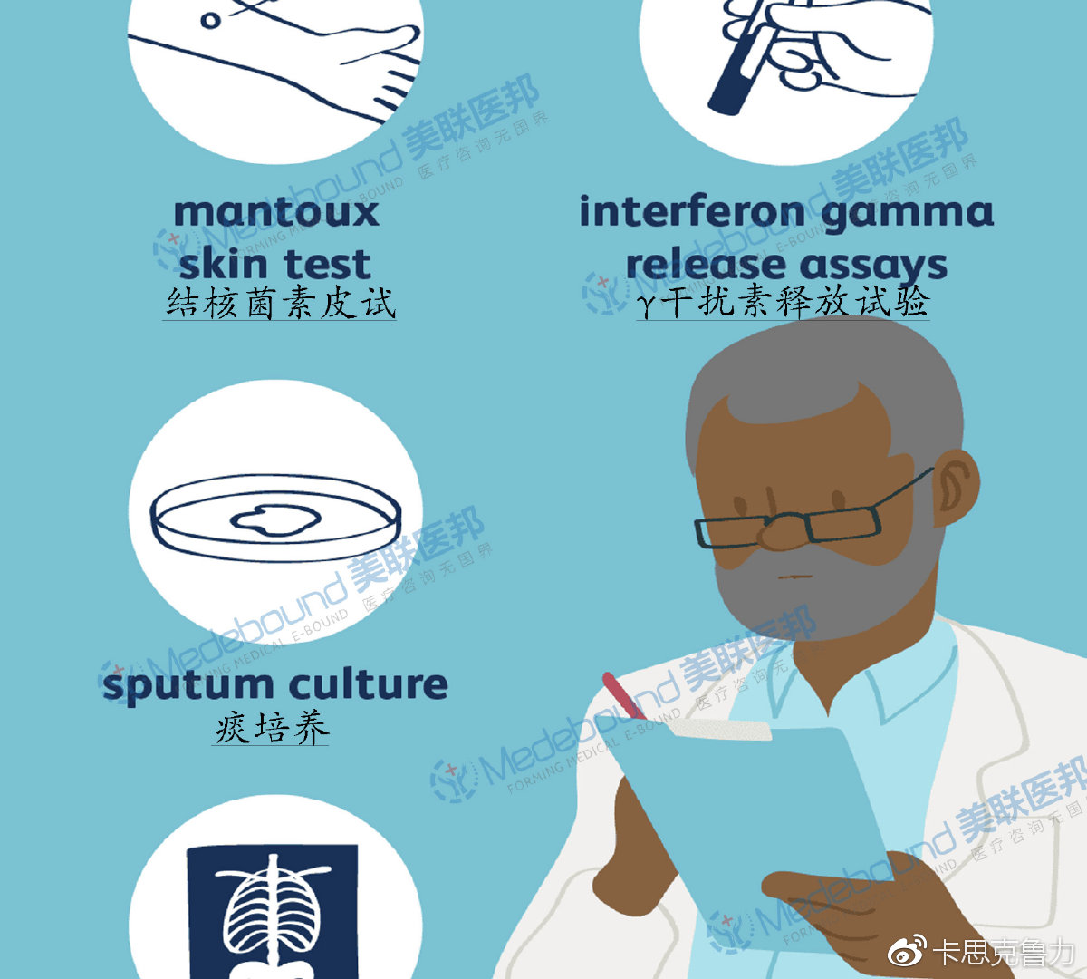 克罗恩病x线表现_课罗恩病_罗克罗恩病的特征性体征