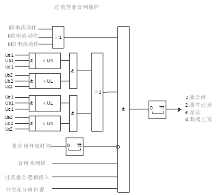 电控plc试卷_plc试卷文档库_plc考试卷