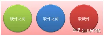 xp如何升win7_xp如何升win7_xp如何升win7