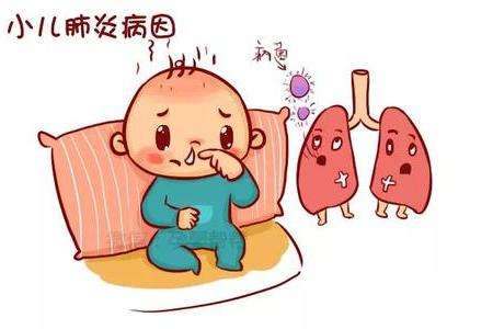 北京儿童医院治疗肺炎费用_北京儿童医院肺炎合剂管用吗_北京治疗儿童肺炎的医院