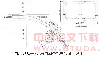 地铁暗埋矩形隧道施工及周围环境保护技术