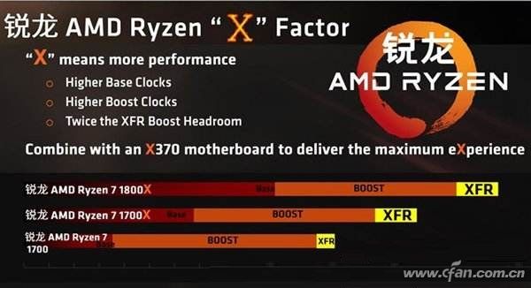g530处理器_g530处理器是多少针_处理器g530参数