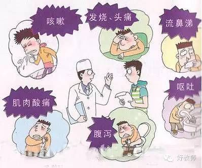 咳嗽怀孕了_怀孕后感冒咳嗽怎么办_有点咳嗽怀孕了有事没