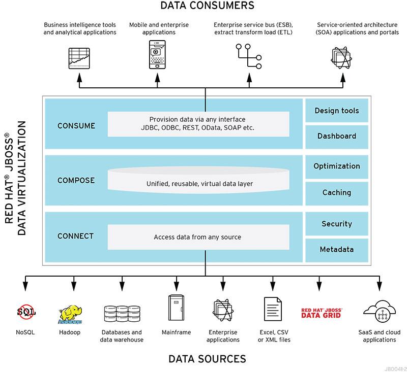 oracle rac gpfs_oracle rac gpfs_oracle rac gpfs