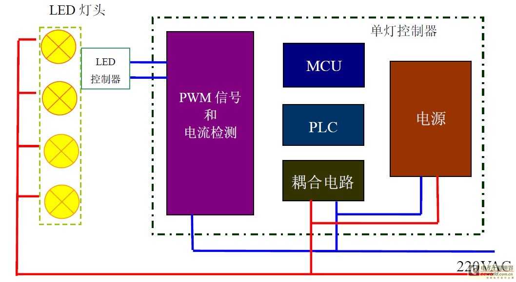 隔离模块接线视频_隔离模块怎么接_赋安隔离模块接线图
