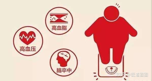 冠心病的护理个案_护理个案冠心病护理措施_冠心病护理个案