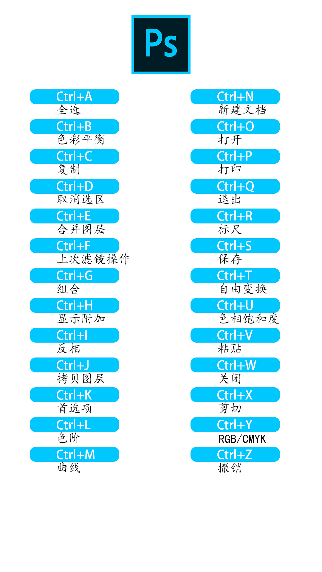 windows 桌面快捷键_桌面快捷键win10_快捷桌面键盘