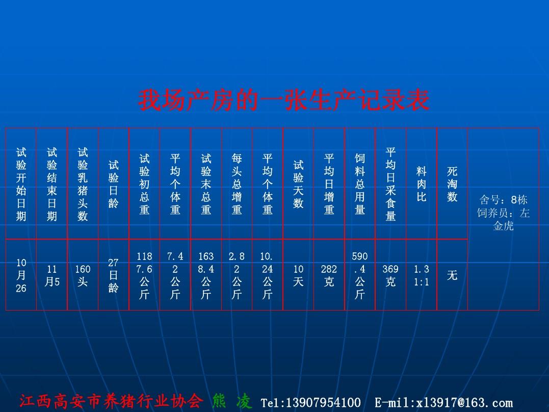 养殖金虎用什么土_金虎的养殖_金虎的养殖方法