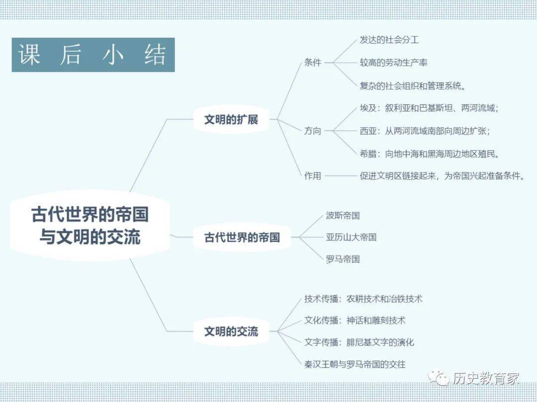 帝国 学校模板_帝国模板_帝国模板∶一品资源