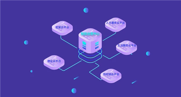 酒店西软操作系统_酒店西软系统培训教程_酒店的操作系统