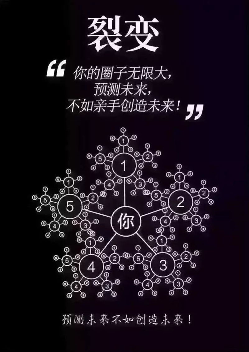 航行客服_民航局认定航易行平台_易航行分销平台账户