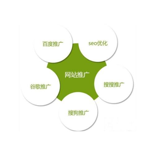 页面修改器_shopnc页面修改_页面修改app