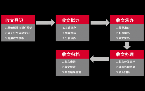 华天动力oa 网盘_华天动力oa 网盘_华天动力oa 网盘