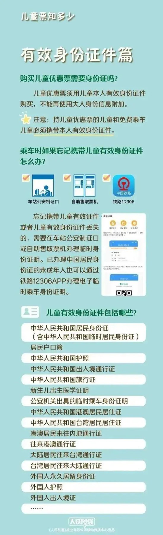 旅客购票有效证件_旅客购票有效身份证明有哪些？_旅客购票的有效证件类型有哪些