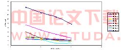 北京地铁盾构同步注浆及其材料的研究