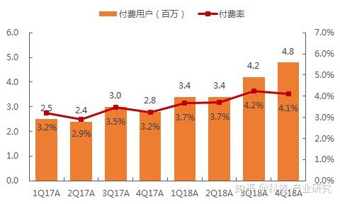 安卓6.0能安装什么软件_安卓6.0.1系统_安卓7.0比安卓6.0快吗