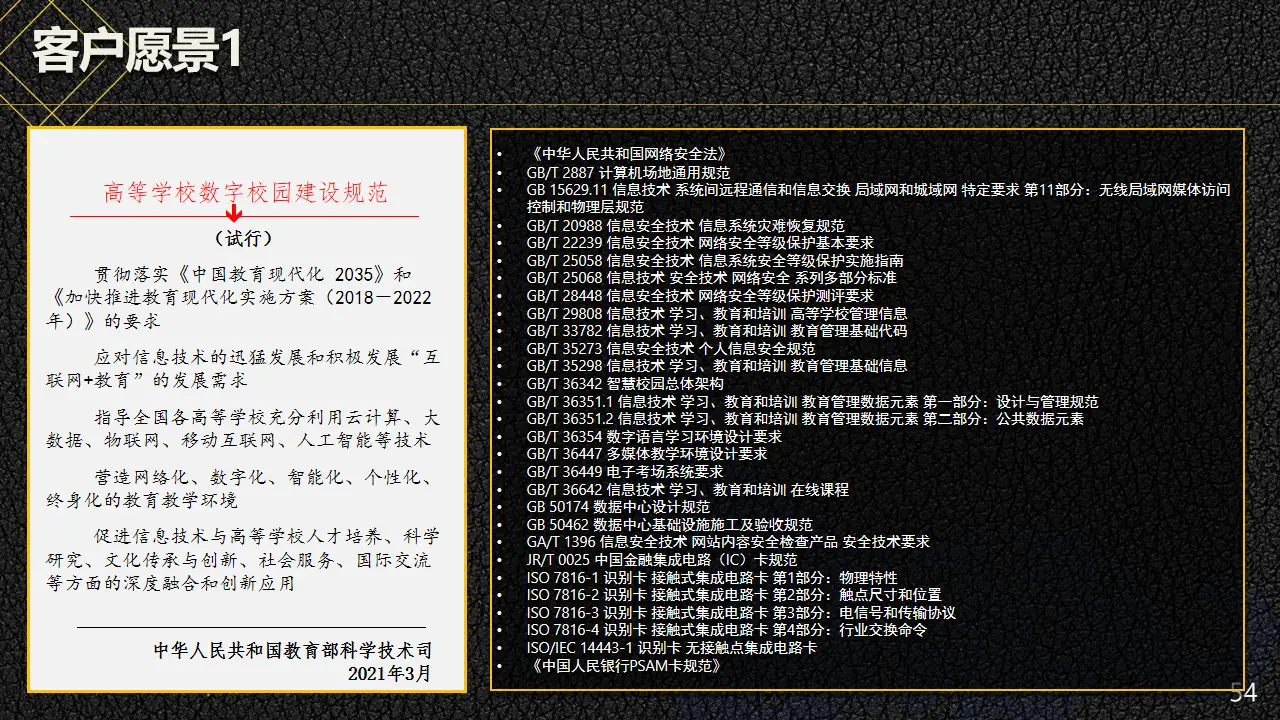 上海优化设计公司_上海优化设计公司排名_上海优化设计公司有哪些
