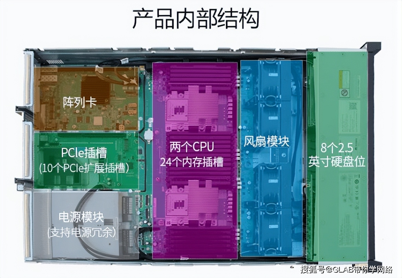视频安装包_视频安装下载_oracle rac安装视频