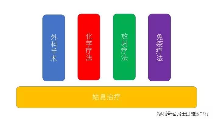 儿童肺炎根治_肺炎治疗儿童吃什么药_儿童 肺炎 治疗
