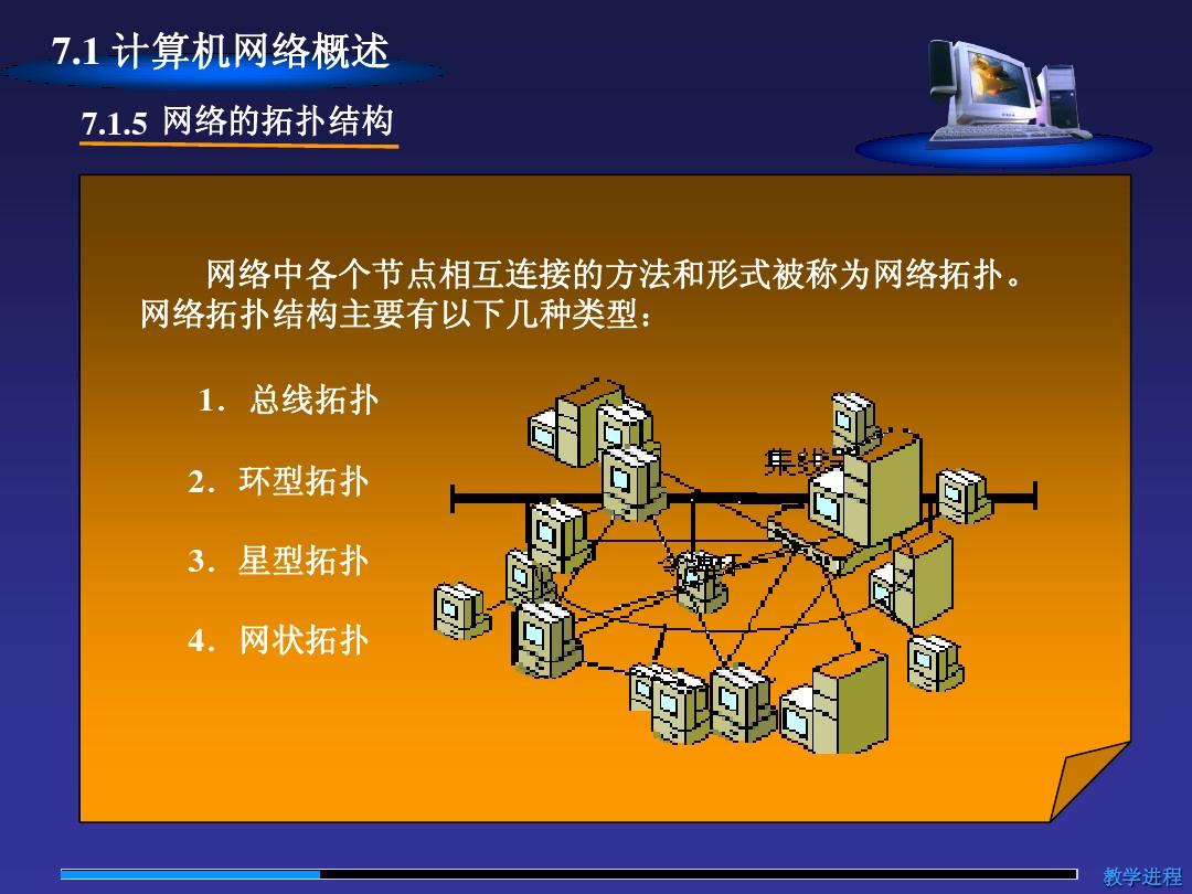 总线的数据宽度是指_总线宽度计算机数据为多少_某计算机数据总线的宽度为64