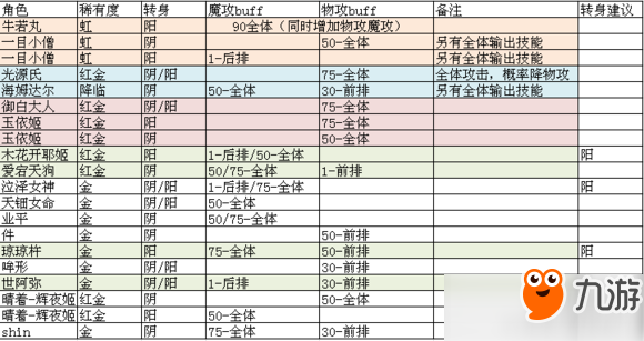 快捷键前进是哪个键_快捷键前进或还原_前进的快捷键