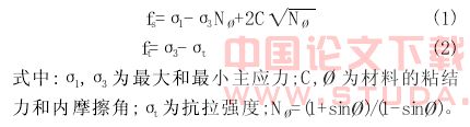 隧道开挖步距对地层位移影响研究